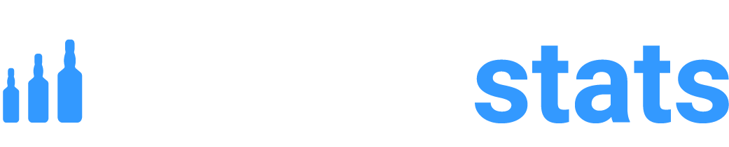 Whiskystats Data API