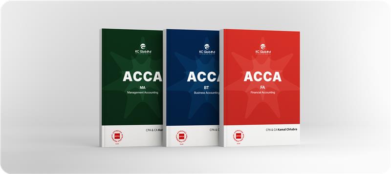 LMS Dashboard Mockup