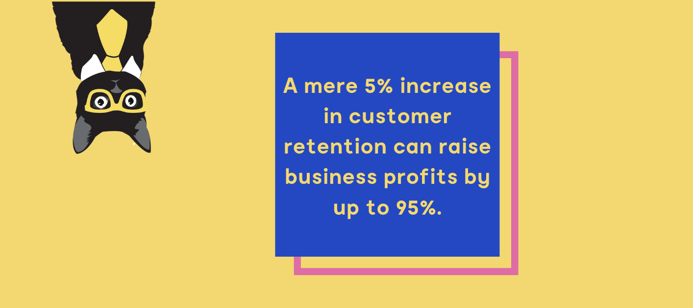 A simple infographic showing that a mere 5% increase in customer retention can raise business profits by up to 95%.