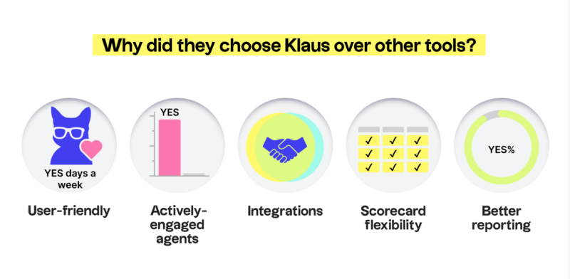 Why use Klaus: user friendly, actively engaged agents, integrations, scorecard flexibility, better reporting