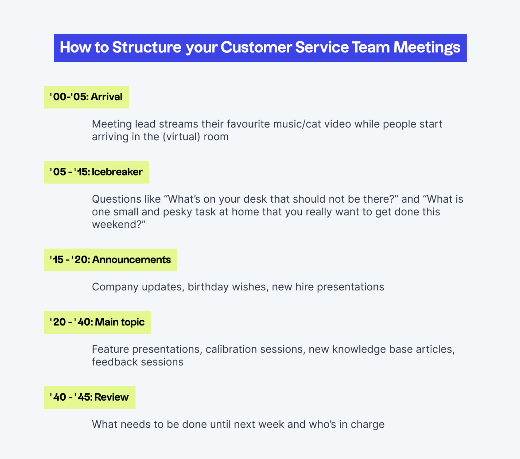 Customer Service Team Meeting Agenda (Free Template)