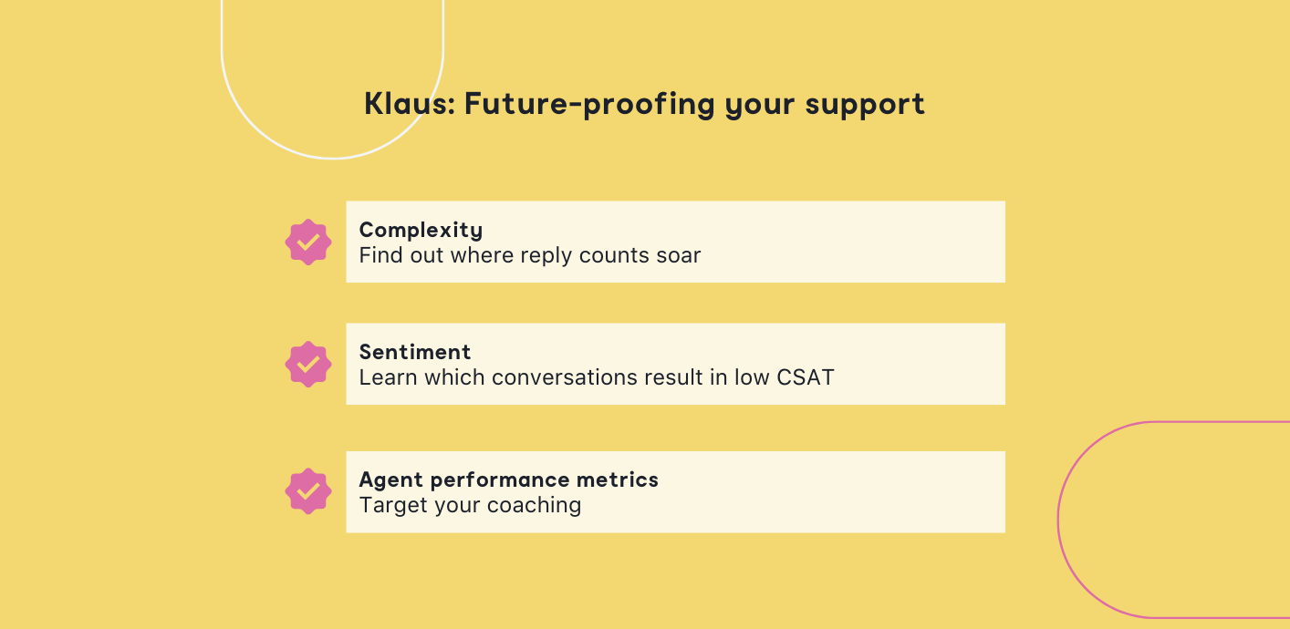 Future-proofing your support