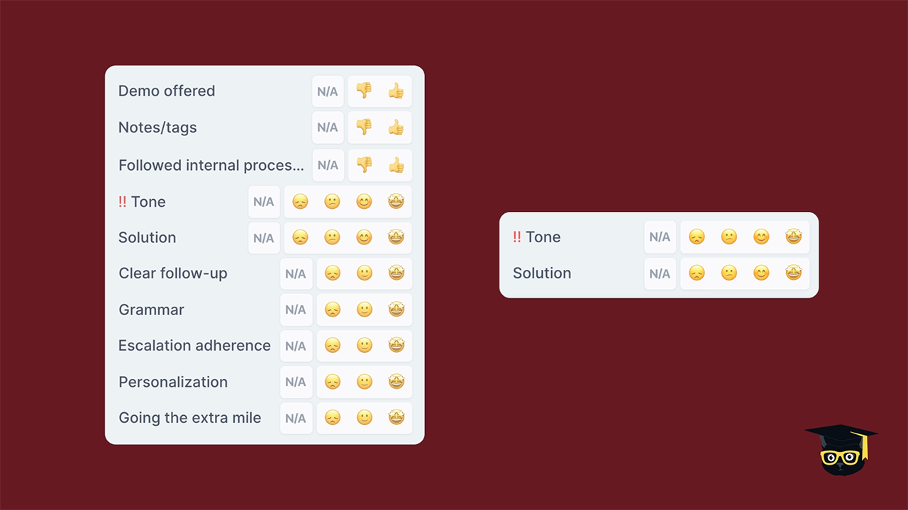 What categories to use? – Part 1