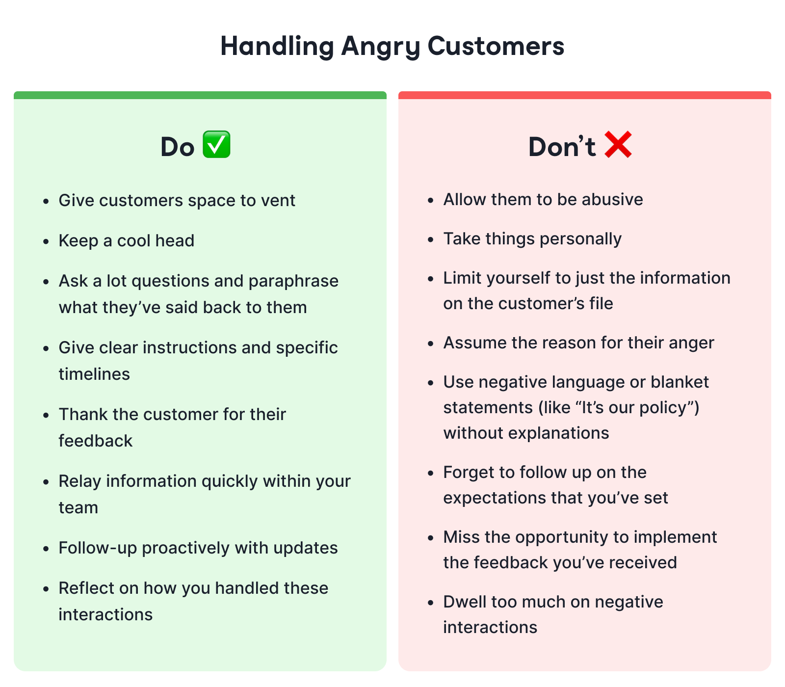 Support Leaders Advise How To Deal With Angry Customers 0703