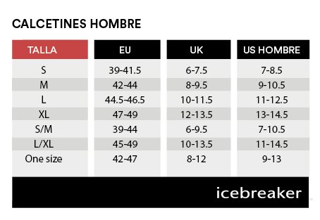 Guia-tallas-Icebreaker-calcetines-hombre