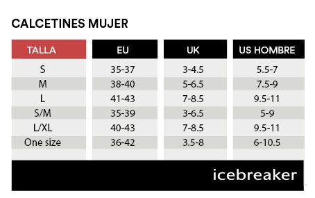 Guia-tallas-Icebreaker-calcetines-unisex