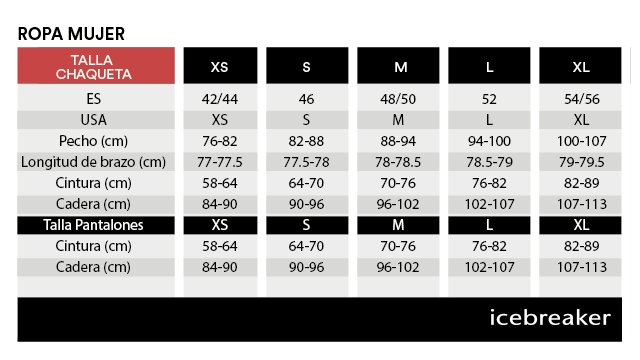Guia-tallas-Icebreaker-ropa-mujer