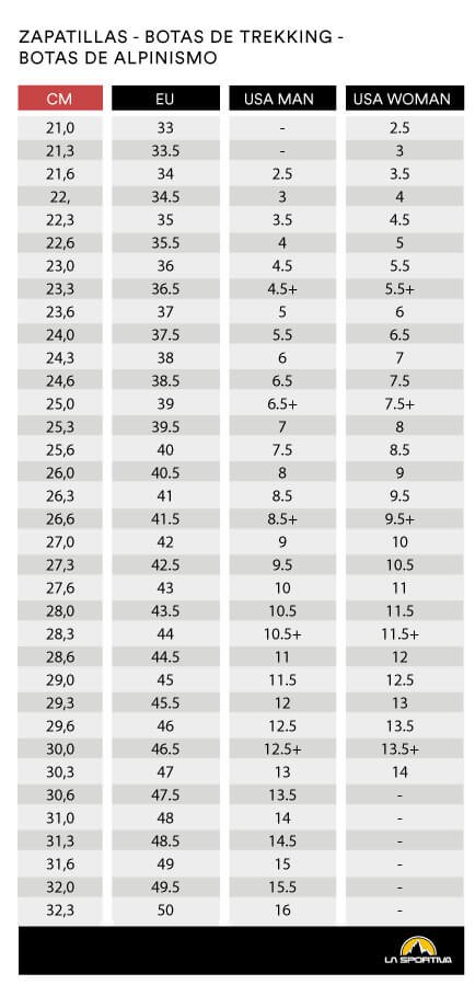Guia-tallas-La-Sportiva-zapatillas-botas-1
