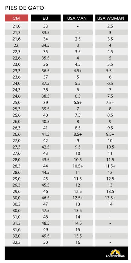 Guia-tallas-La-Sportiva-zapatillas-pies-de-gato-1