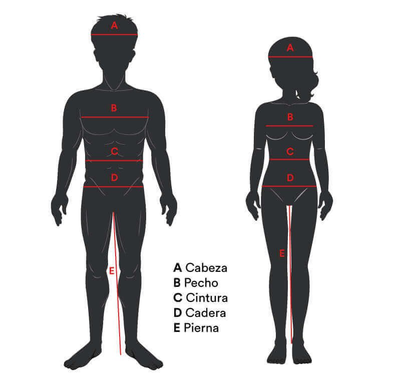 guia-de-tallas-grafico-ropa