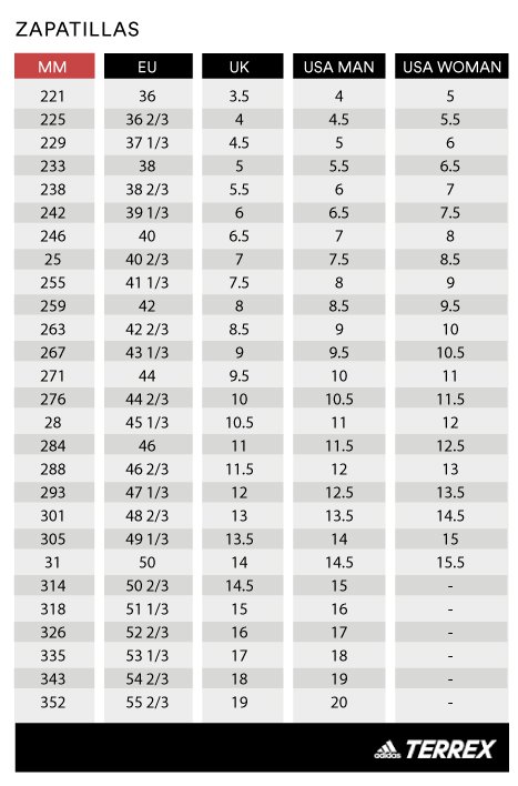 guia-tallas-Adidas-Zapatillas
