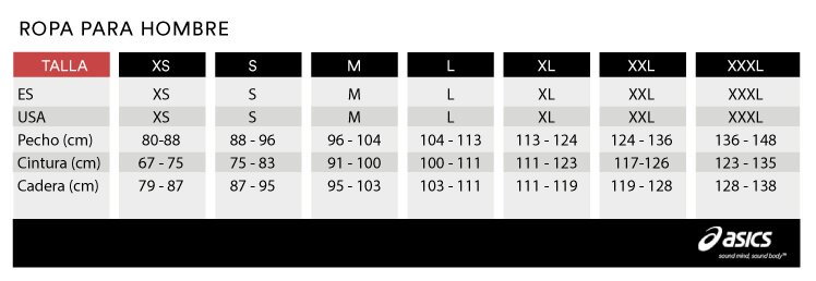 guia-tallas-Asics-ropa-hombre