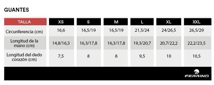 guia-tallas-Ferrino-guantes