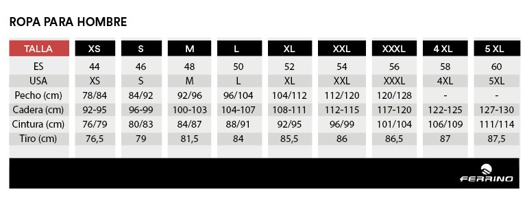 guia-tallas-Ferrino-ropa-hombre