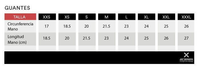 guia-tallas-Montura-guantes