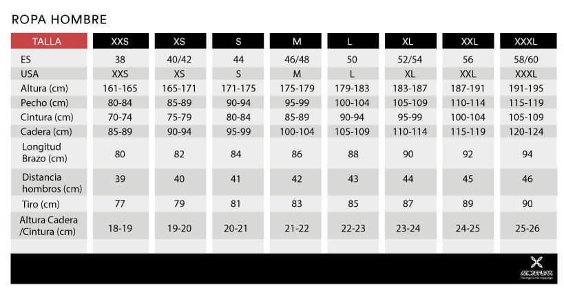 guia-tallas-Montura-ropa-hombre