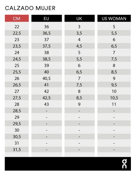 guia-tallas-On-Running-calzado-mujer