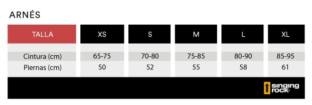 guia-tallas-SingingRock-Arnes