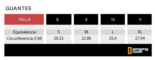 guia-tallas-SingingRock-guantes