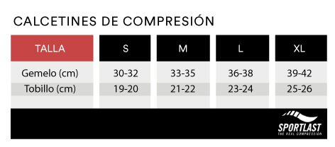 guia-tallas-Sportlast-calcetines-compresion