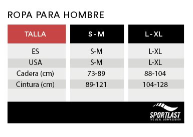 guia-tallas-Sportlast-ropa-hombre