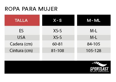 guia-tallas-Sportlast-ropa-mujer