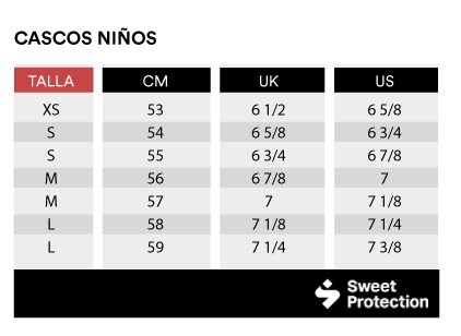 guia-tallas-Sweet-Protection-Cascos-ninos