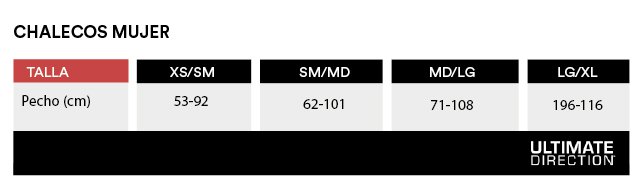 guia-tallas-Ud-chalecos-mujer