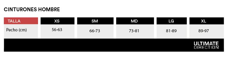 guia-tallas-Ud-cinturones-hombre
