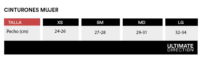 guia-tallas-Ud-cinturones-mujer