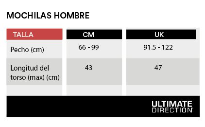 guia-tallas-Ud-mochilas-hombre