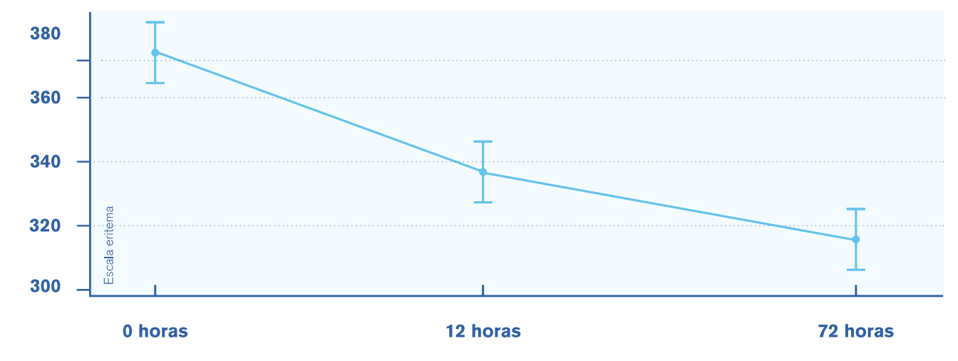 2reparacion.png