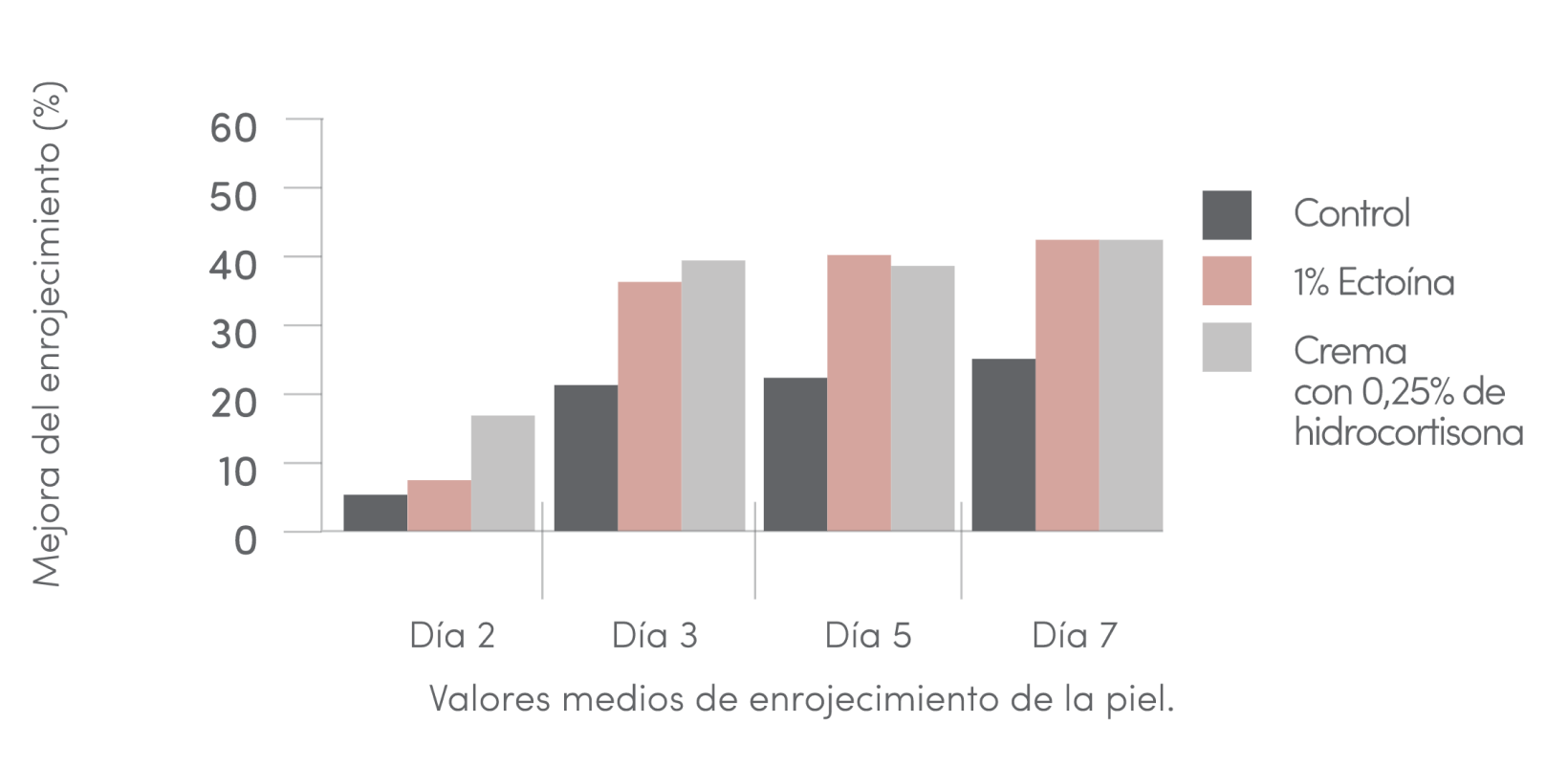 aGrafica02@2x.png