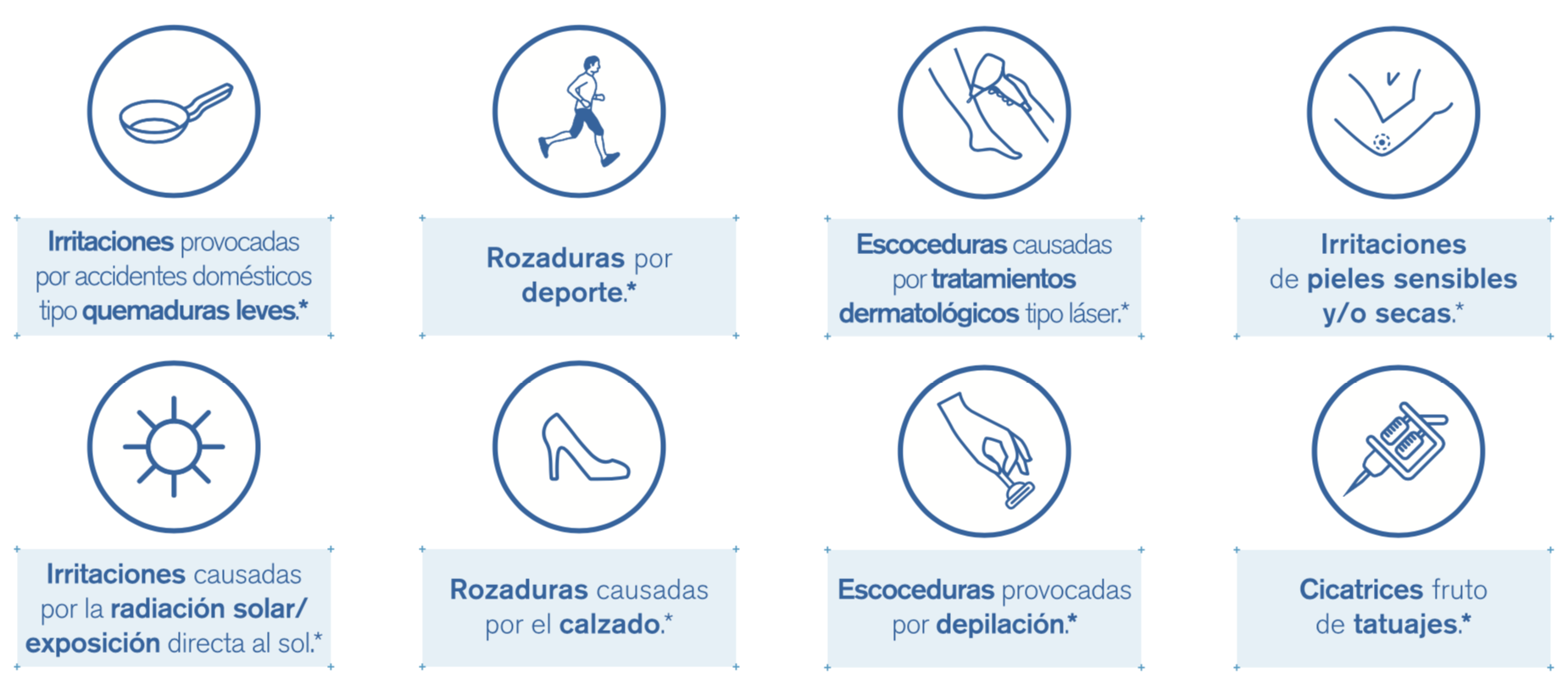 irritaciones dia profesionales.png