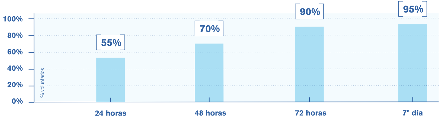 reparacion.png