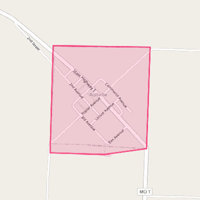 Map of Aullville