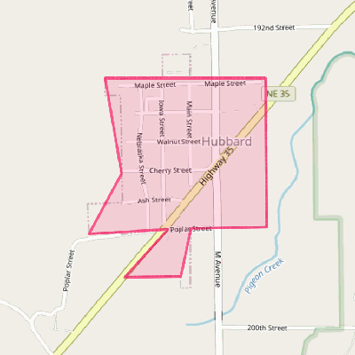 Map of Hubbard