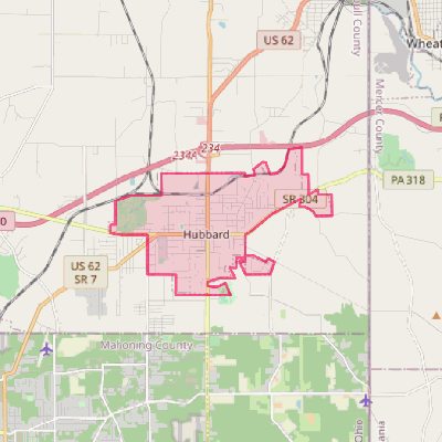 Map of Hubbard