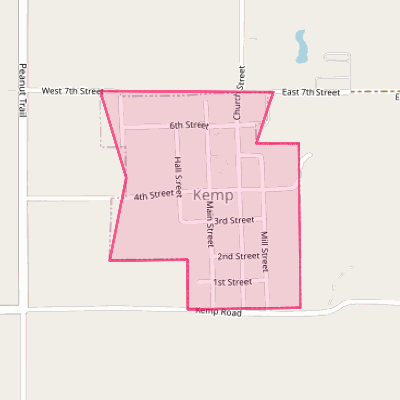 Map of Kemp