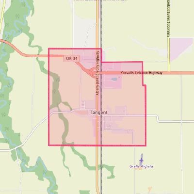 Map of Tangent