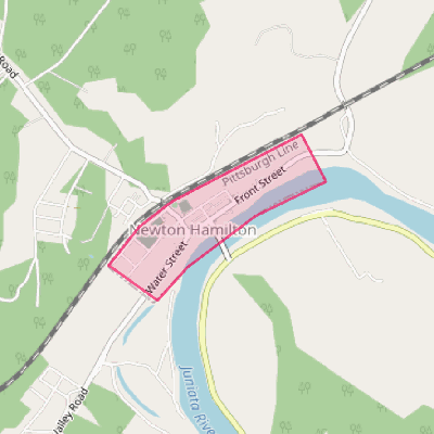 Map of Newton Hamilton