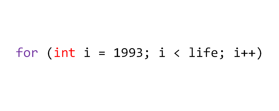 Java Code
