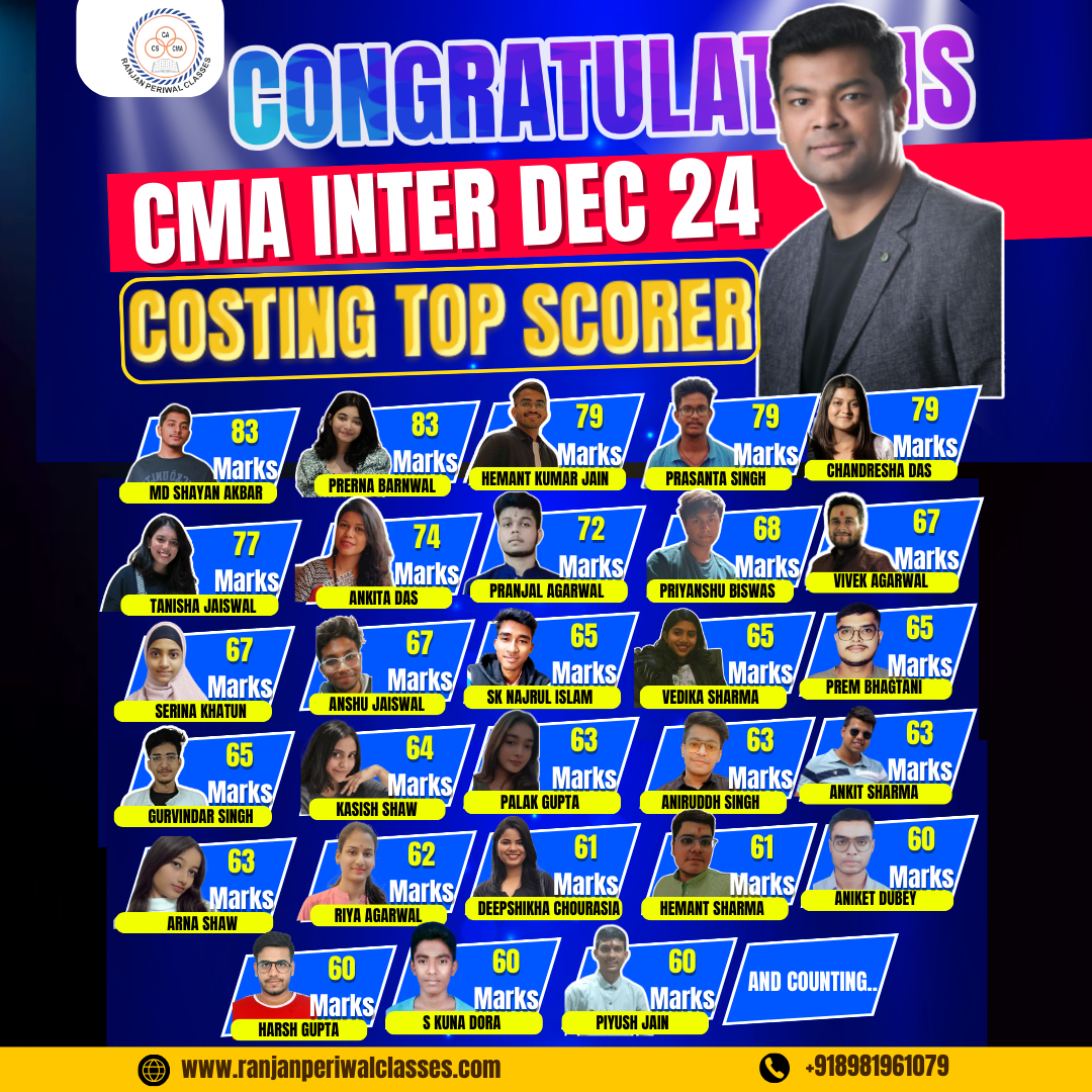 Ranjan Periwal Classes | Best Faculty For CA Inter Costing