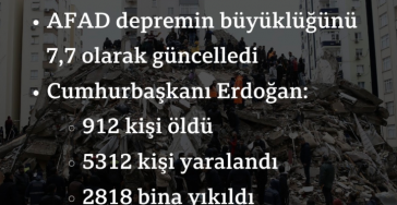 TÜRKİYE DEPREM YARDIM/ AARDBEVİNG HULP