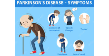 Behindertengerechte Sanierung für schwer parkinsonkranke Großmutter