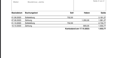 Hilfe Wohnungsnot
