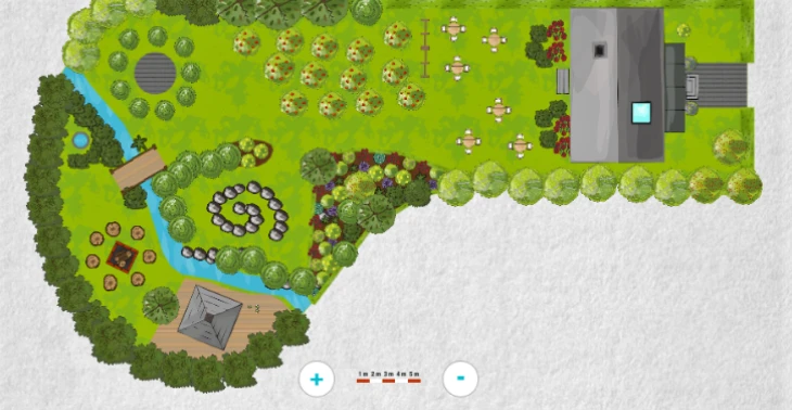 Tempel Tuin Project