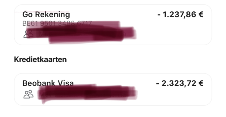 Financieel steun