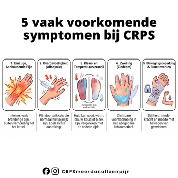 crps