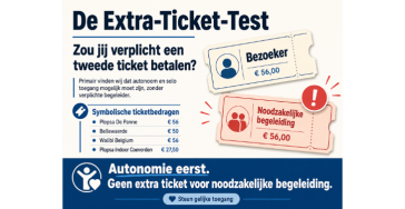 De Extra-Ticket-Test